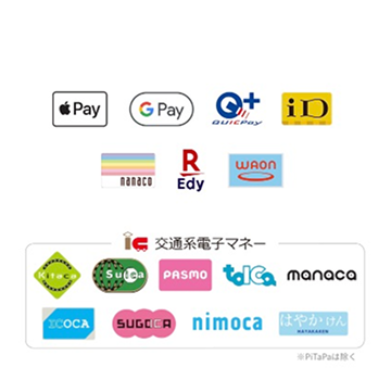 電子マネー決済